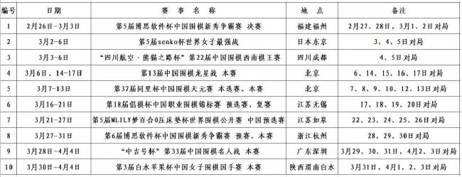 传说只要玩过的人，七日内必会被碟仙夺命！紧接着，屋内接连发生令人毛骨悚然的怪事